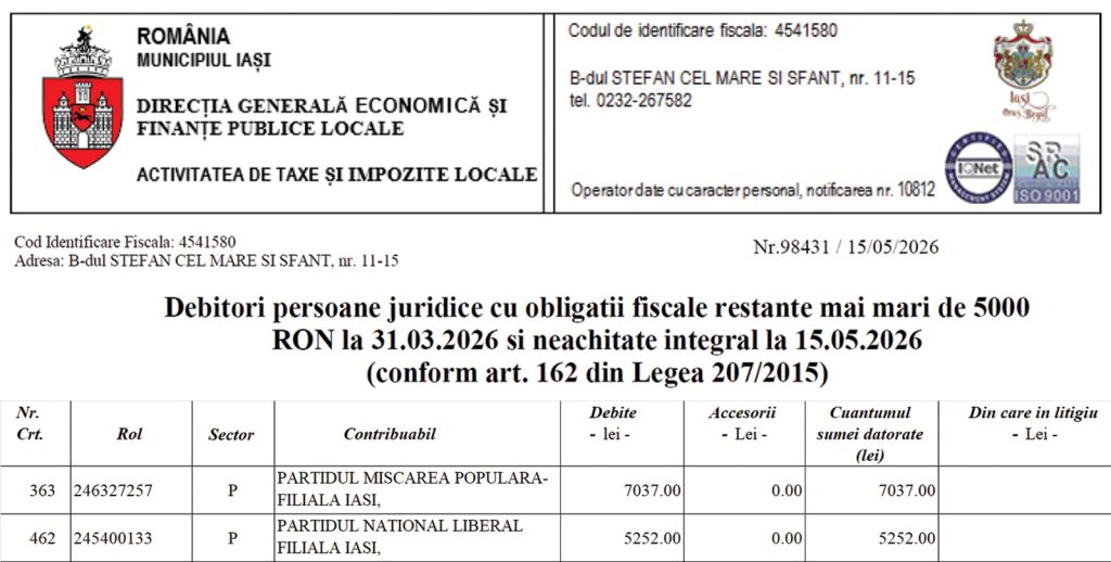 captura situatie datornici bugetul local