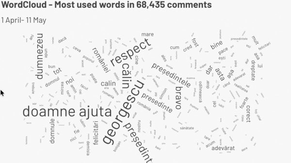 cloud-words