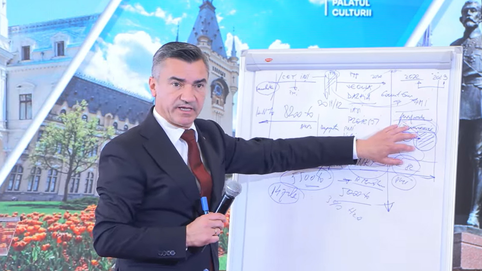 mihai chirica la tabla